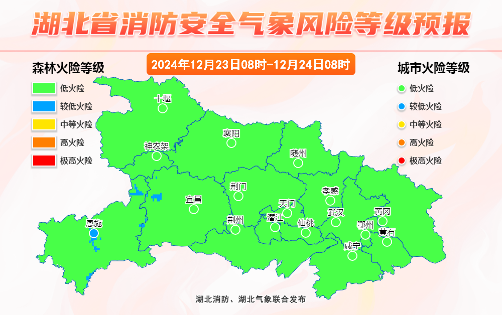 官方发布消防安全风险周报→