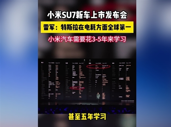 60度电板跑出100度续航！特斯拉电耗水平公共第一  雷军承认小米需要3-5年学习