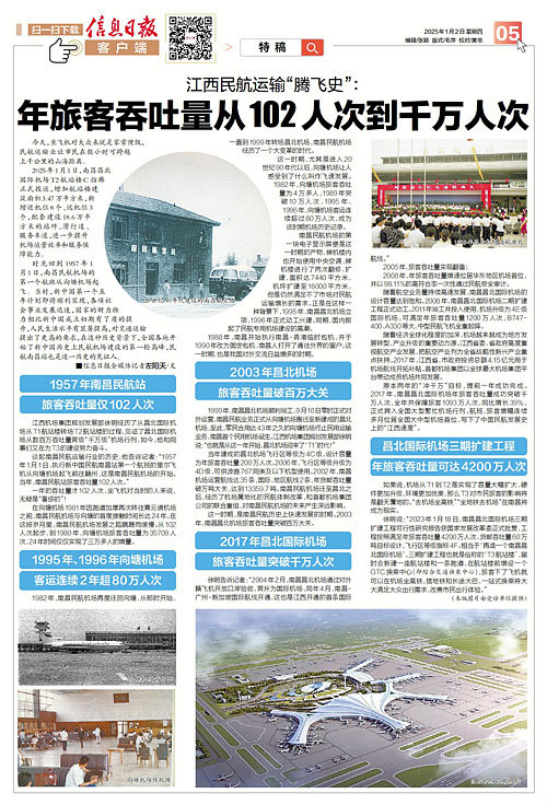 年旅客吞吐量从102人次到千万人次 看江西民航运输“腾飞史”