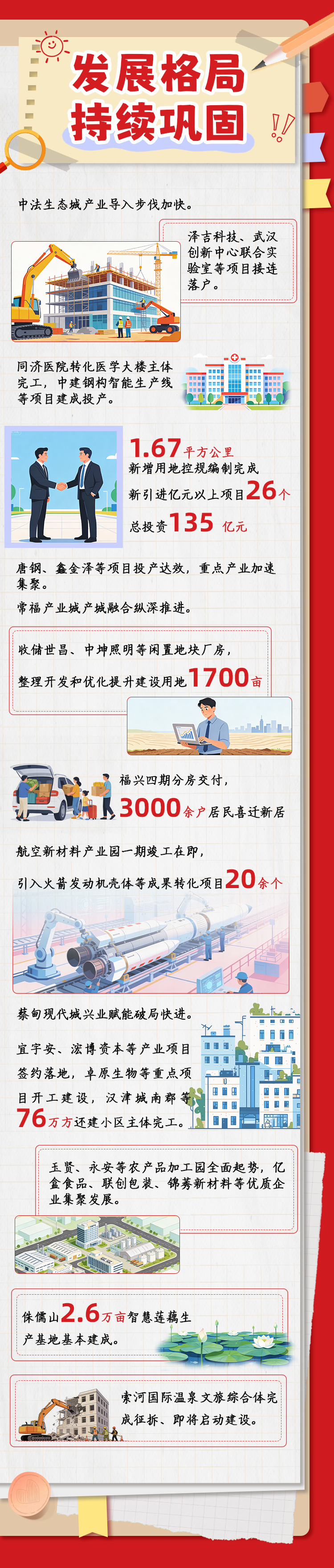 蔡甸2025年纪实手帐|向新而上 向优而进 向暖而行