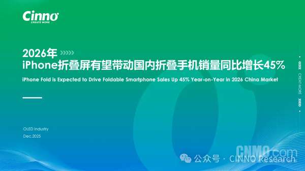 2026年国内折叠屏手机销量预计猛增45% 苹果立大功?