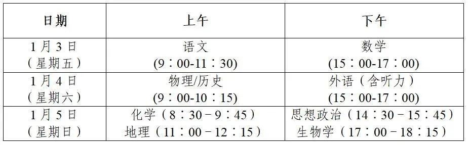 2025年陕西省高考综合改革适应性演练考前提醒来了!