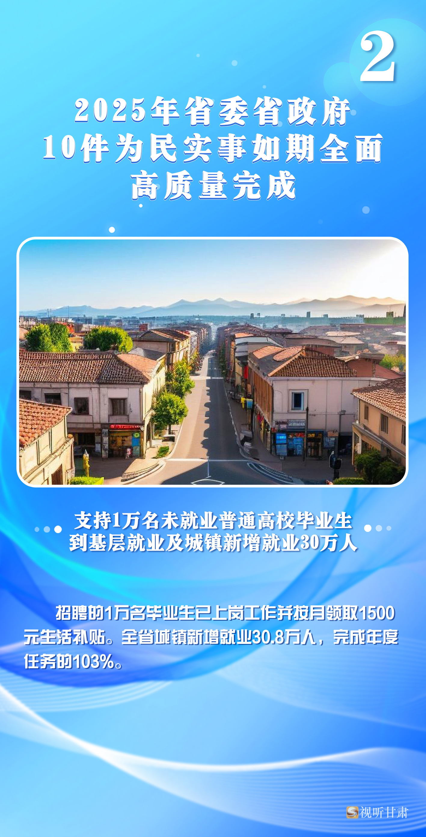 10件为民实事办得咋样了　甘肃上数据