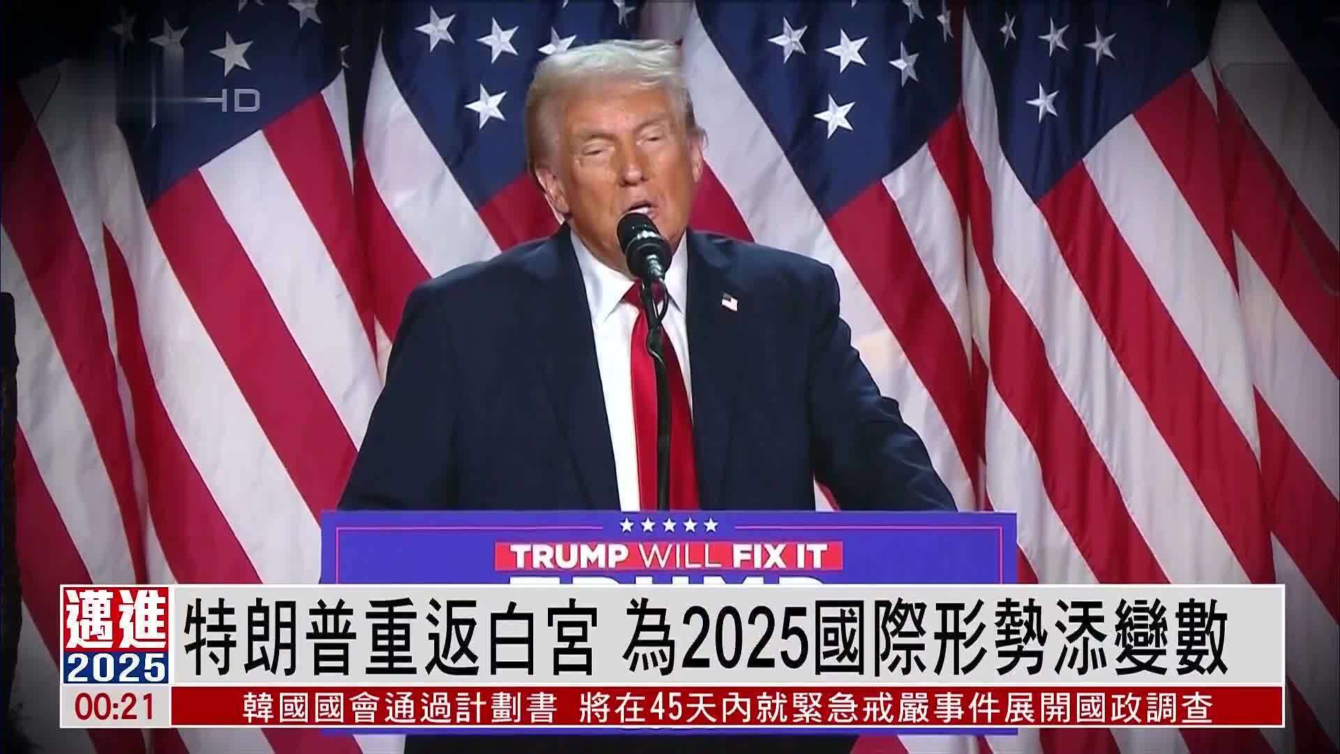 展望2024国际形势 特朗普重返白宫 中国再主办上合峰会凤凰网视频凤凰网 