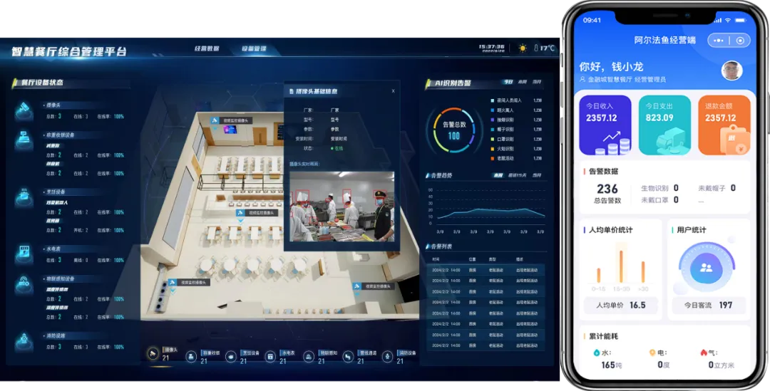 海尔食联网与深圳誉兴达成战略合作，开启团餐“AI数智化4.0”新时代