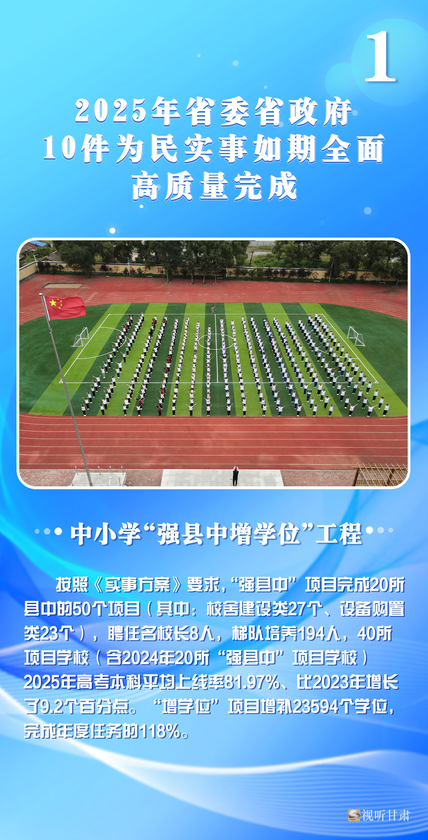 10件为民实事办得咋样了　甘肃上数据