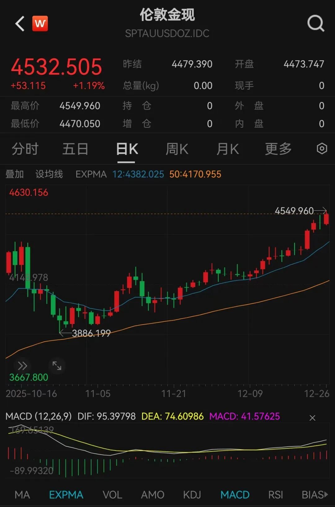 黄金白银，史诗级暴涨！最新解读来了_凤凰网