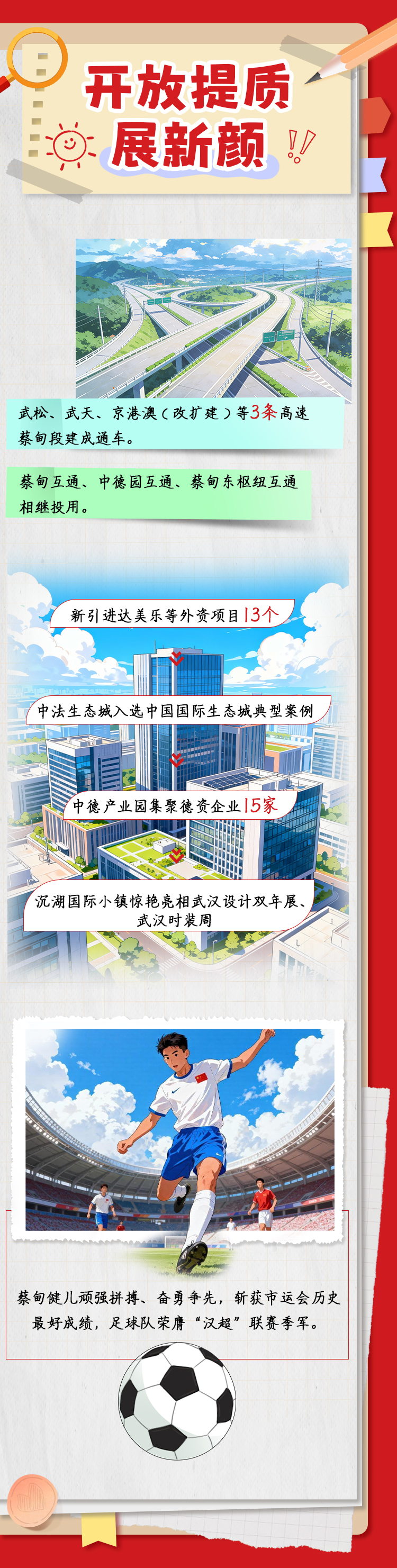 蔡甸2025年纪实手帐|向新而上 向优而进 向暖而行