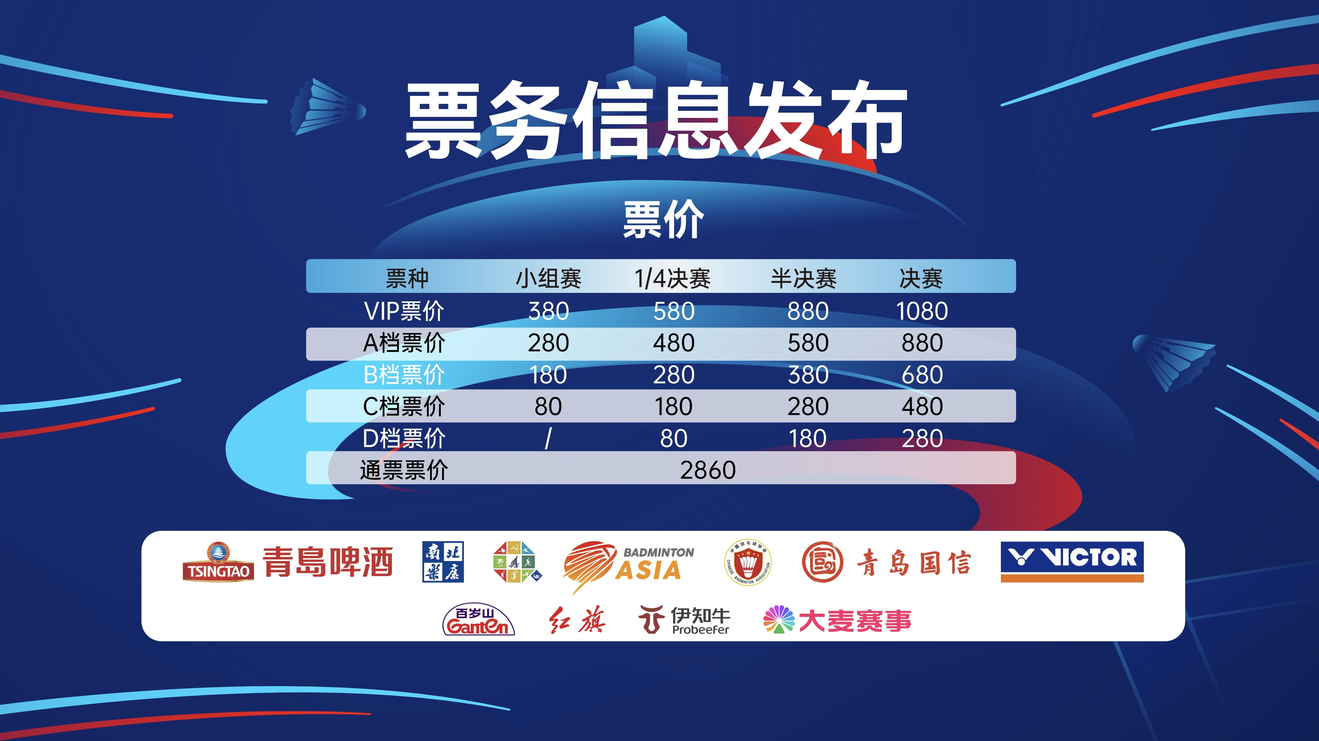 男女团巅峰对决2月上演 奥运冠军贾一凡确认参赛！2026青岛啤酒亚洲羽毛球团体锦标赛 盛大启动