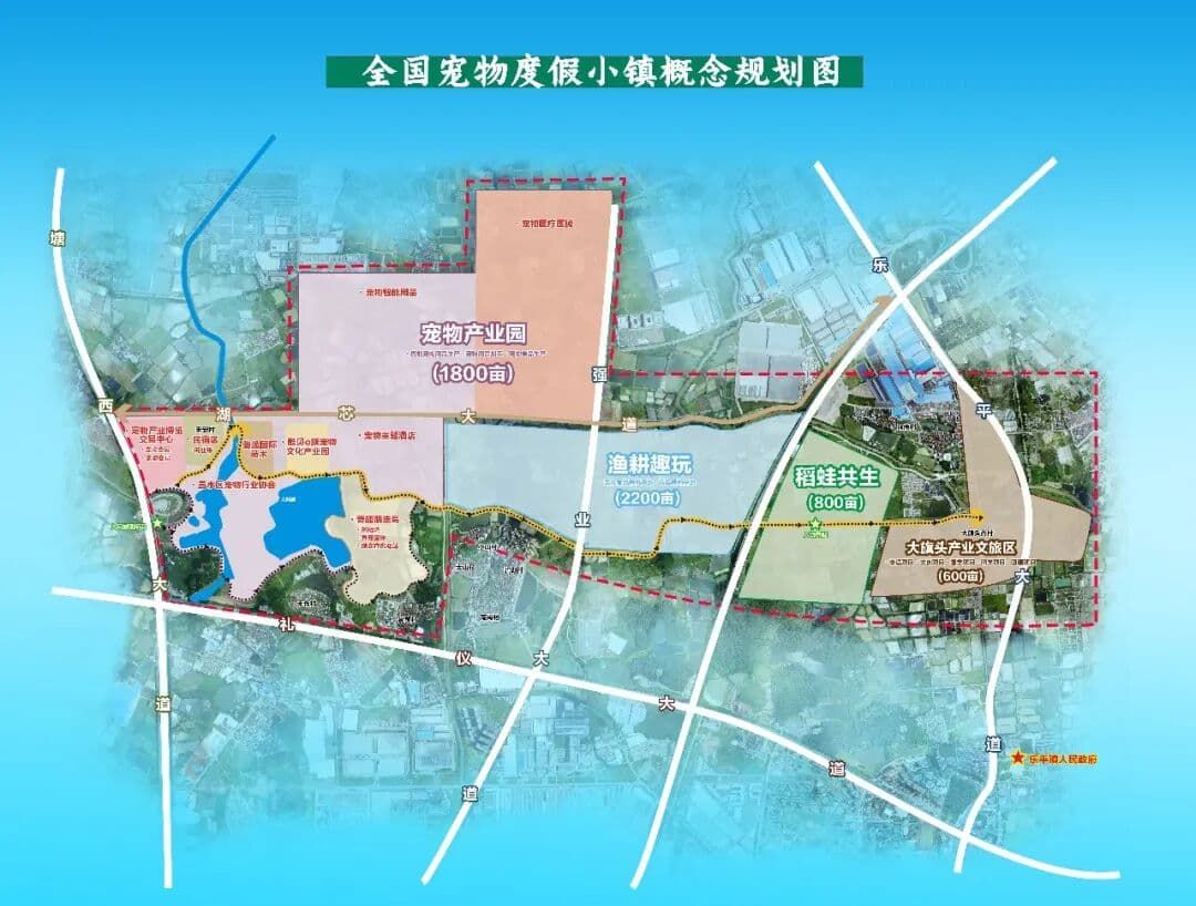 图:乐平镇宠物经济带示意图