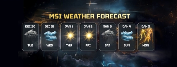 微星旗舰Lightning显卡有望回归！以“闪电”预告CES 2026新品