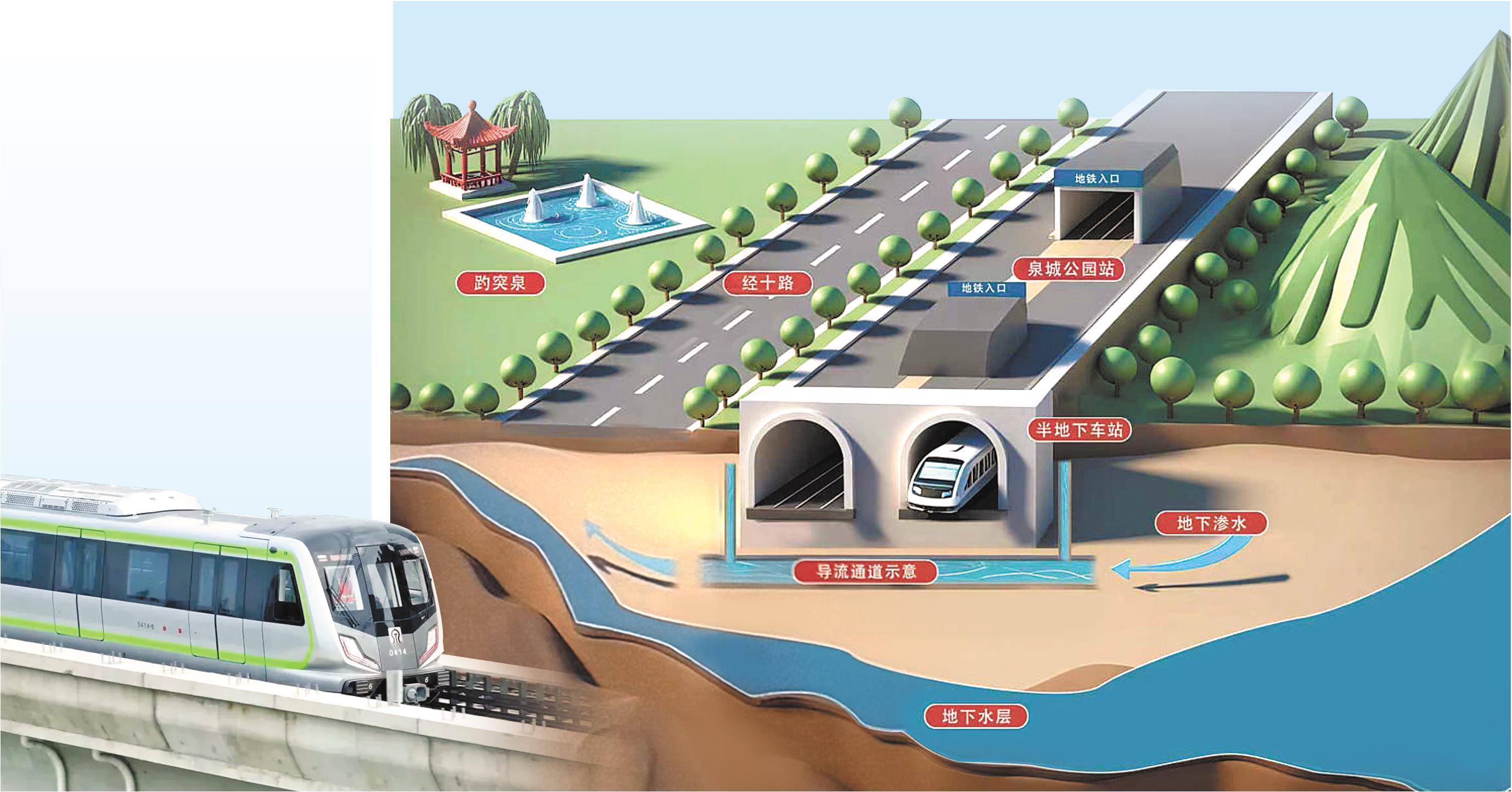 济南地铁4号线。济南轨道交通4号线泉城公园站空间示意图。