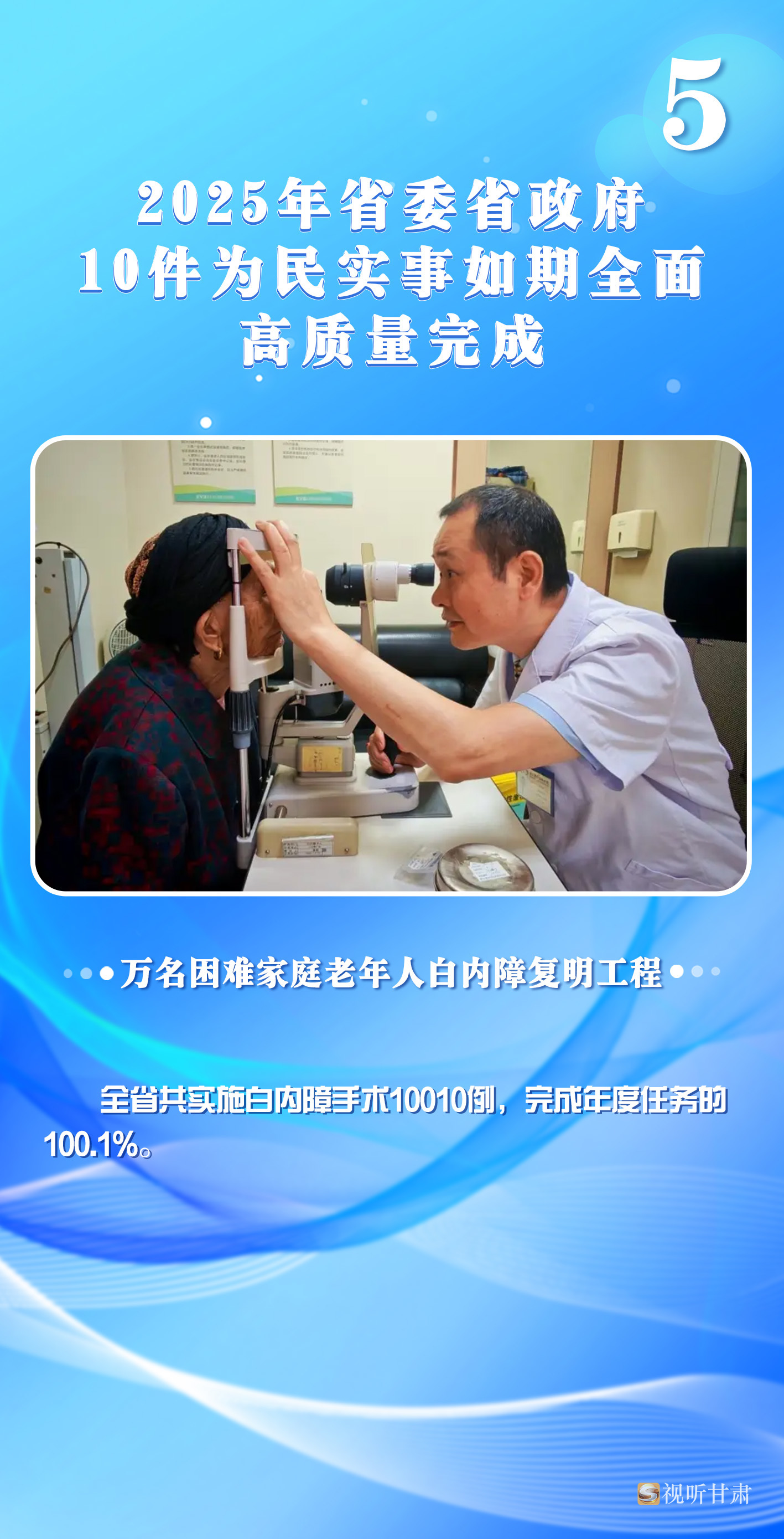 10件为民实事办得咋样了　甘肃上数据