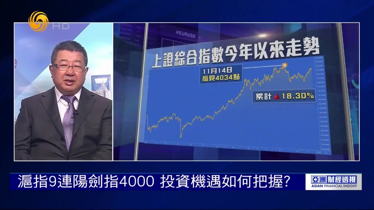 沪指9连阳剑指4000点，投资机遇如何把握？