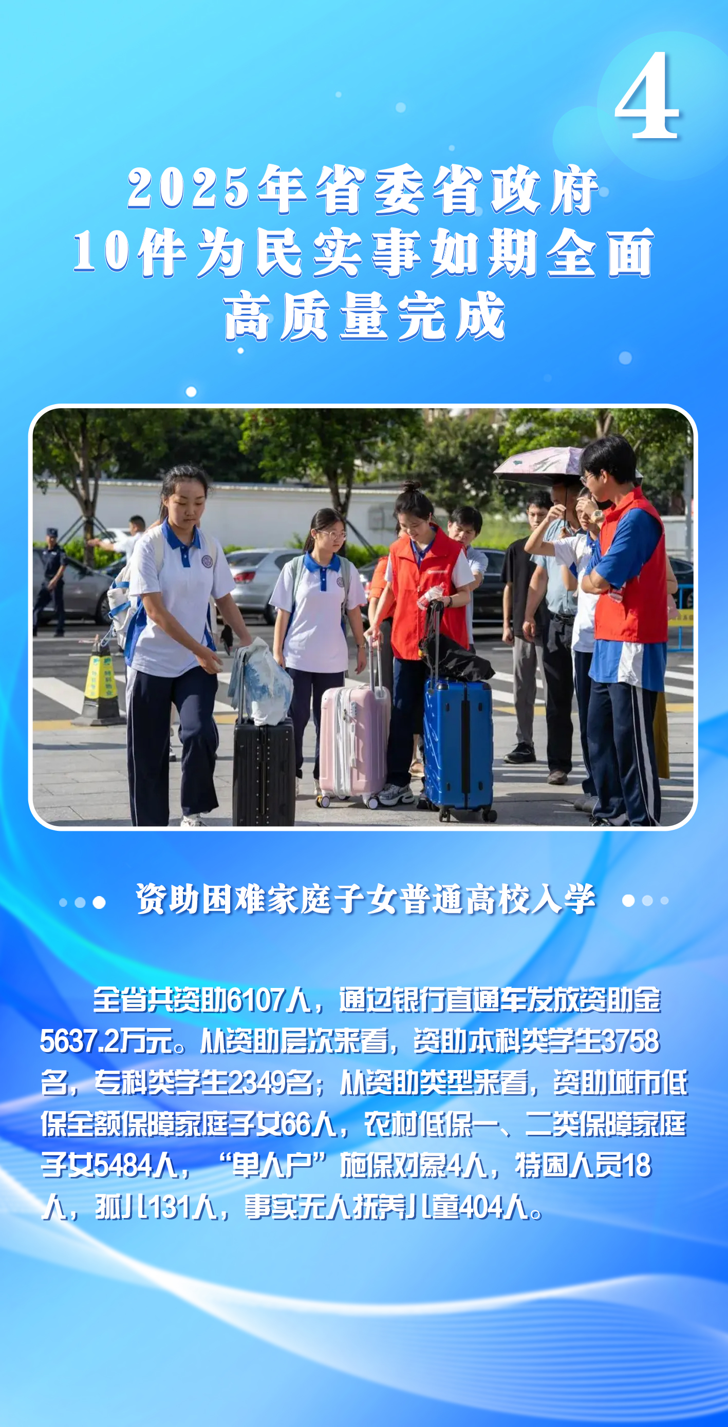 10件为民实事办得咋样了　甘肃上数据