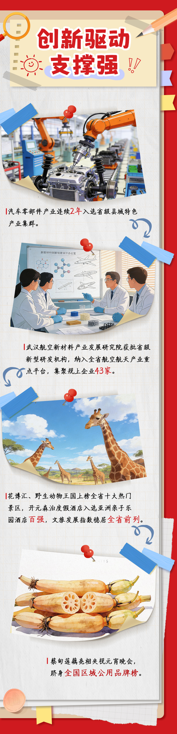 蔡甸2025年纪实手帐|向新而上 向优而进 向暖而行