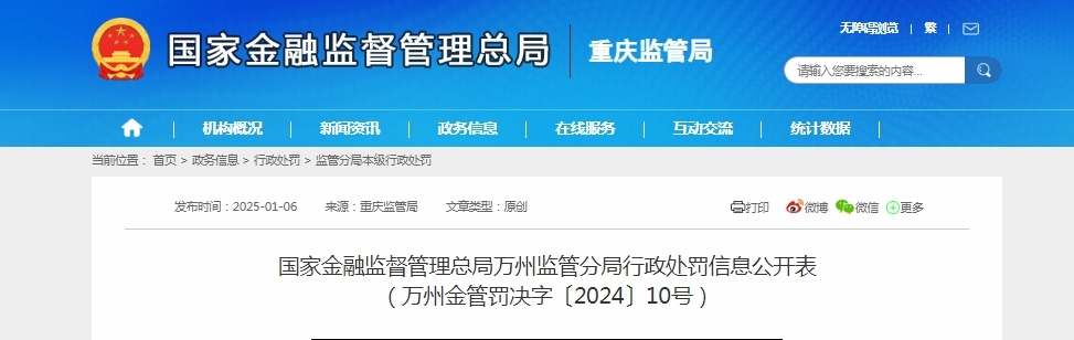 重庆两家银行被罚 一位行长被终身禁业