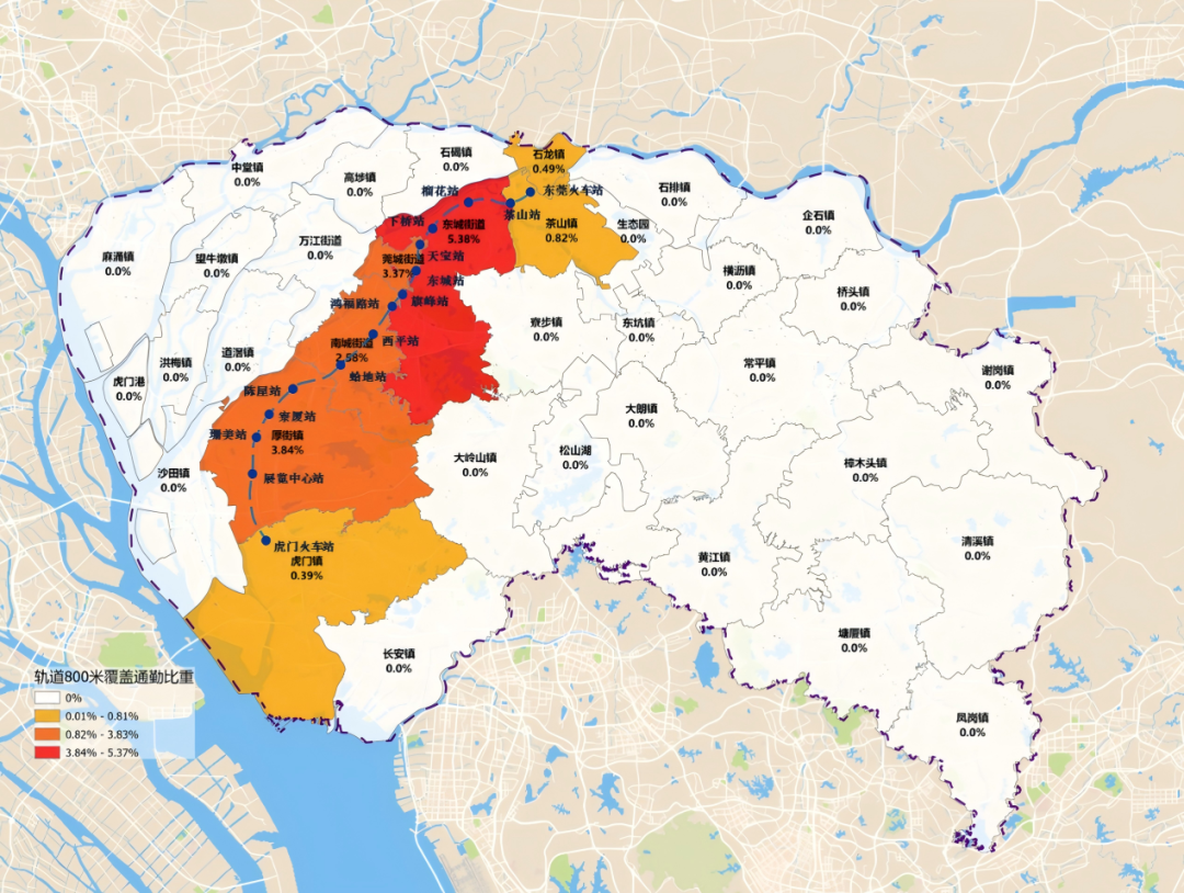 ▲东莞各镇街轨道800m覆盖通勤比重