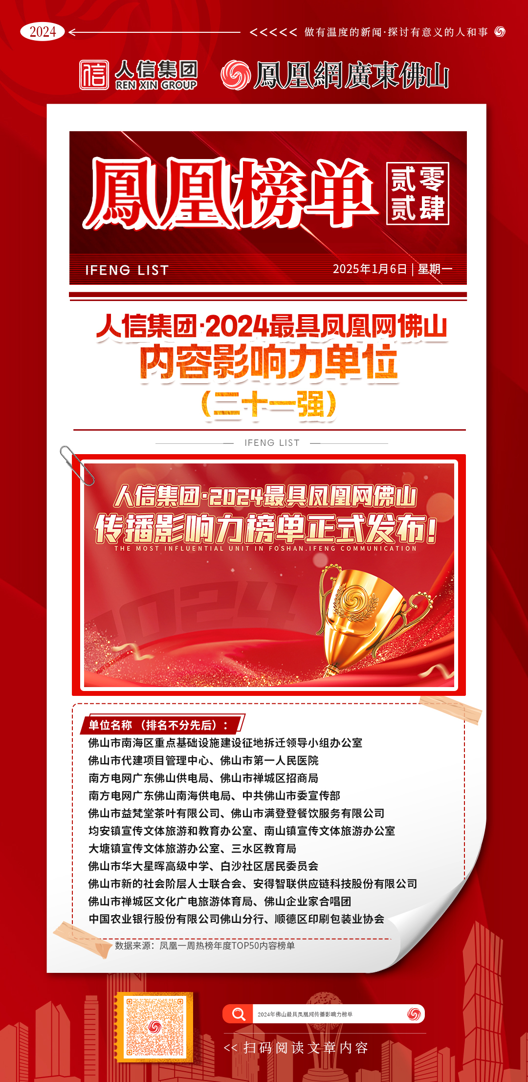 南海区征拆办等二十一家单位上榜！ 2024最具凤凰网佛山传播影响力榜单揭晓