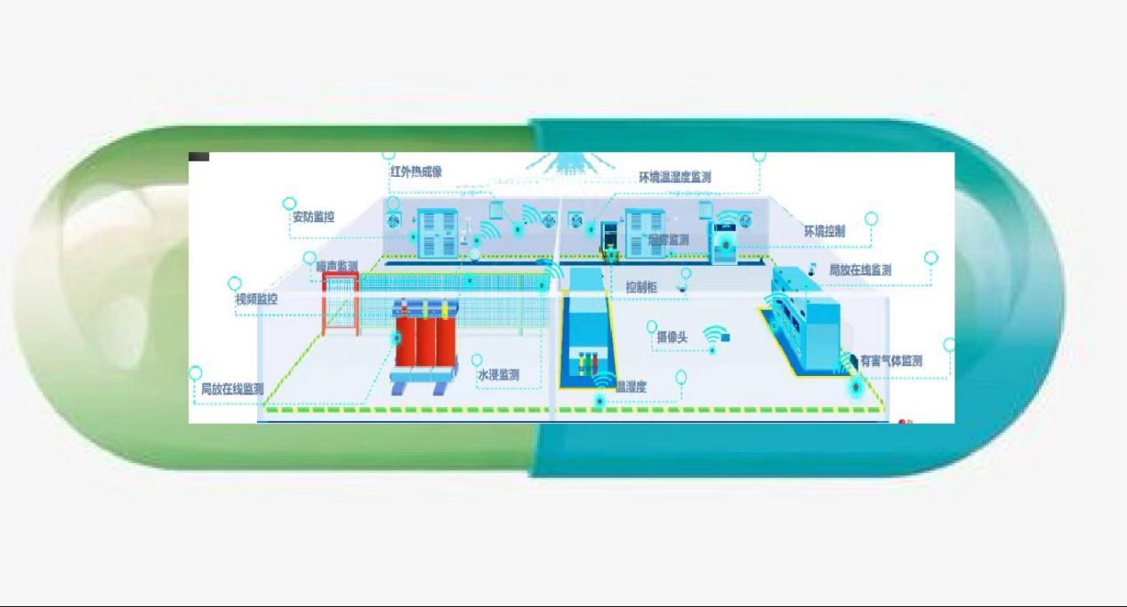 湖贝新村电力鸿蒙智能防灾型“胶囊”配电房示意图