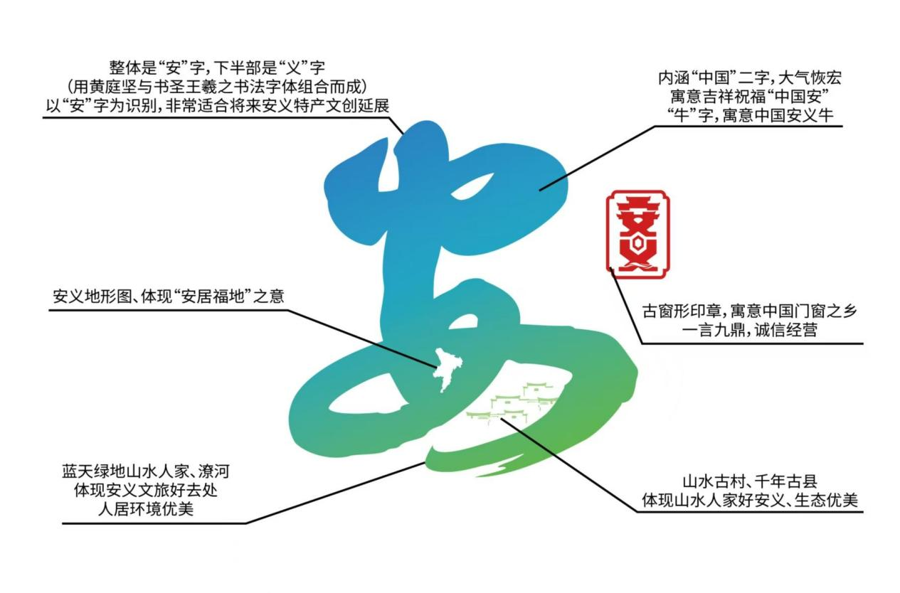 “地安人义”文化标识正式对外发布