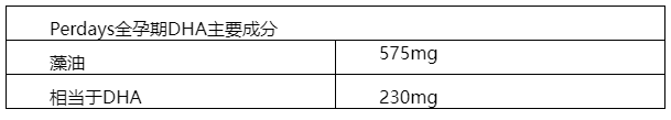 Perdays全孕期DHA成分表