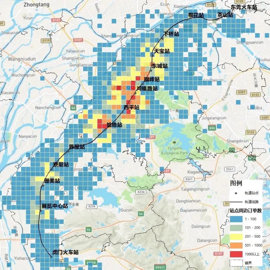 ▲早晚高峰时段轨道站点周边共享单车骑行订单数情况