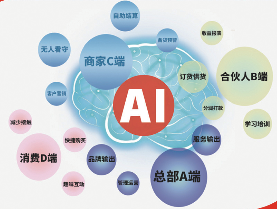 东关街AI智能无人烤肠机变革传统烤肠市场