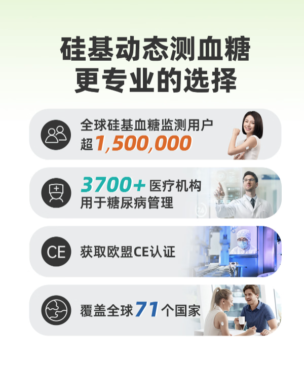 当下最好的动态血糖仪是哪款?首推精准便捷的硅基动感