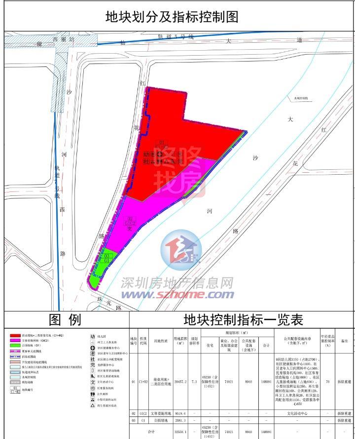 总投约28.5亿，南山西丽新围旧改动工！结果图来了