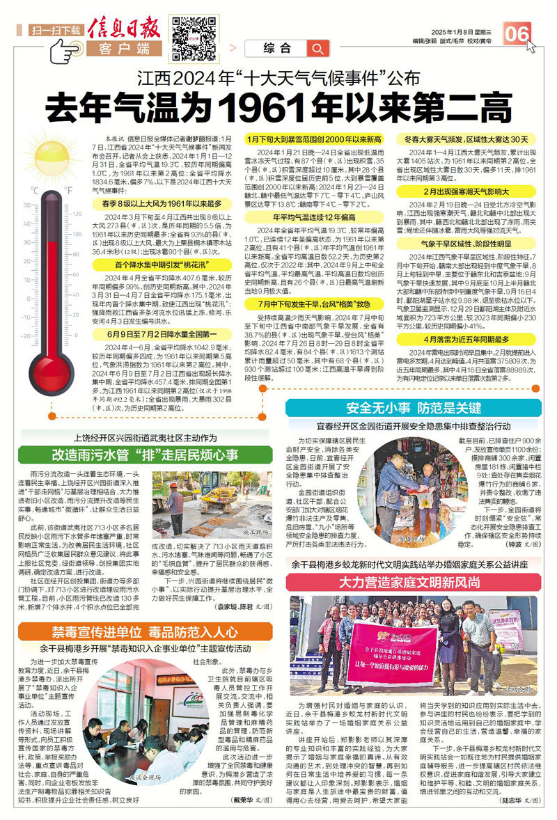 江西2024年“十大天气气候事件”公布 去年气温为1961年以来第二高