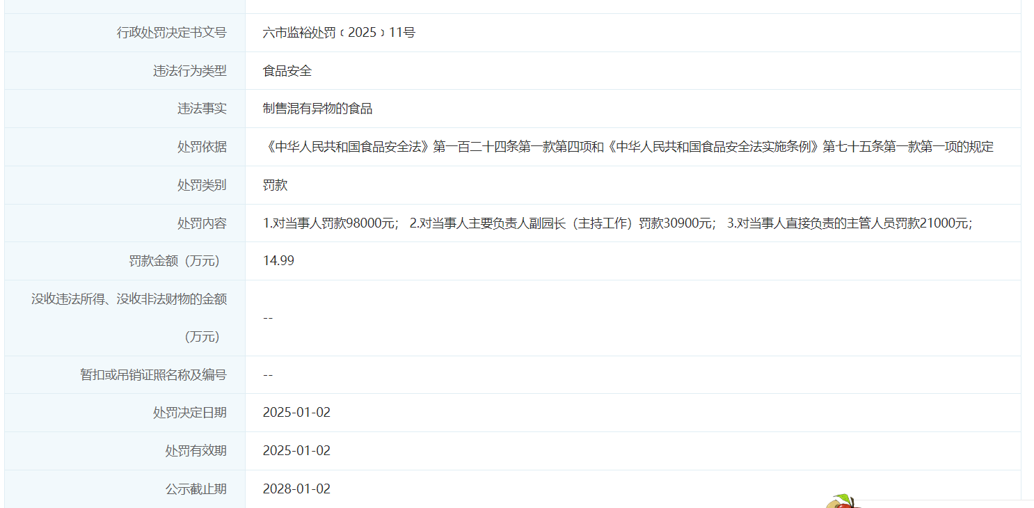 制售混有异物的食品 六安一招商引资的幼儿园被罚15万