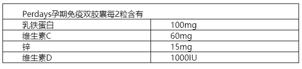 Perdays孕期免疫双胶囊成分表