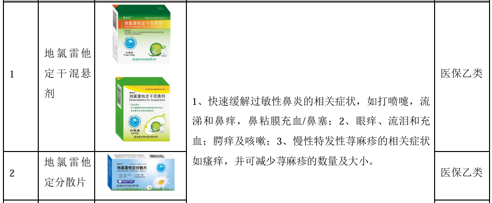 “百亿女富豪”财务造假超10亿,普利制药范敏华“年关”难过_凤凰网