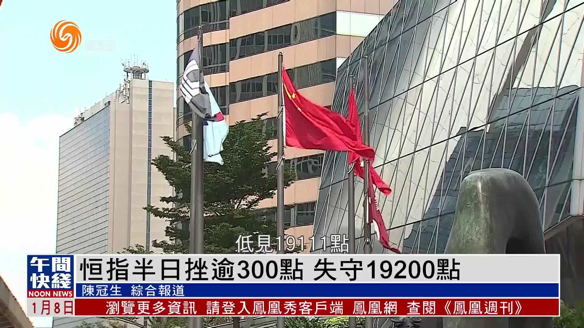 粤语报道｜恒指半日挫逾300点 失守19200点