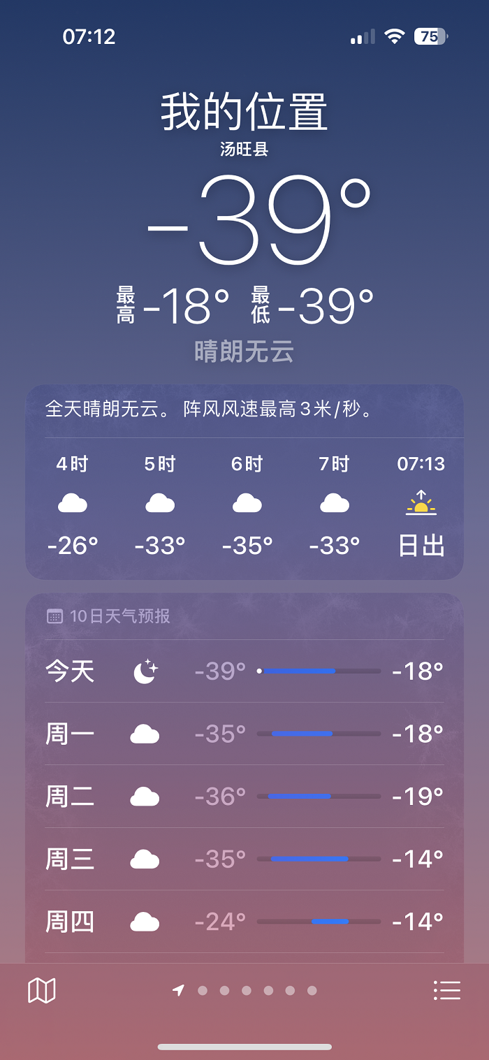 迎峰度冬 | 抵御零下39摄氏度的低温，坚守在“最北的风电场”