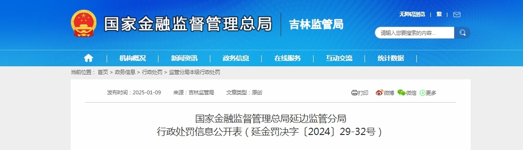 中行延边分行被罚40万元 一职员被终身禁业