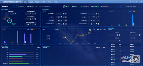航道运行管理平台