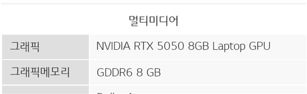 NVIDIA RTX 5050移动版现身LG札记本！配备8GB显存