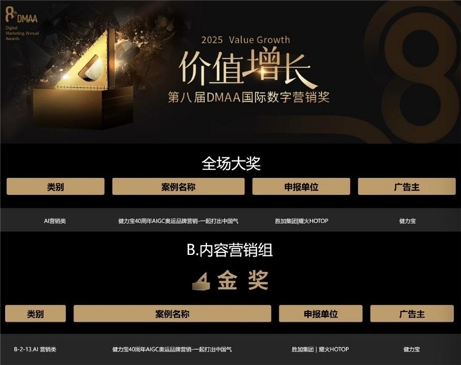 基于中国市场文化特点的营销策略设计