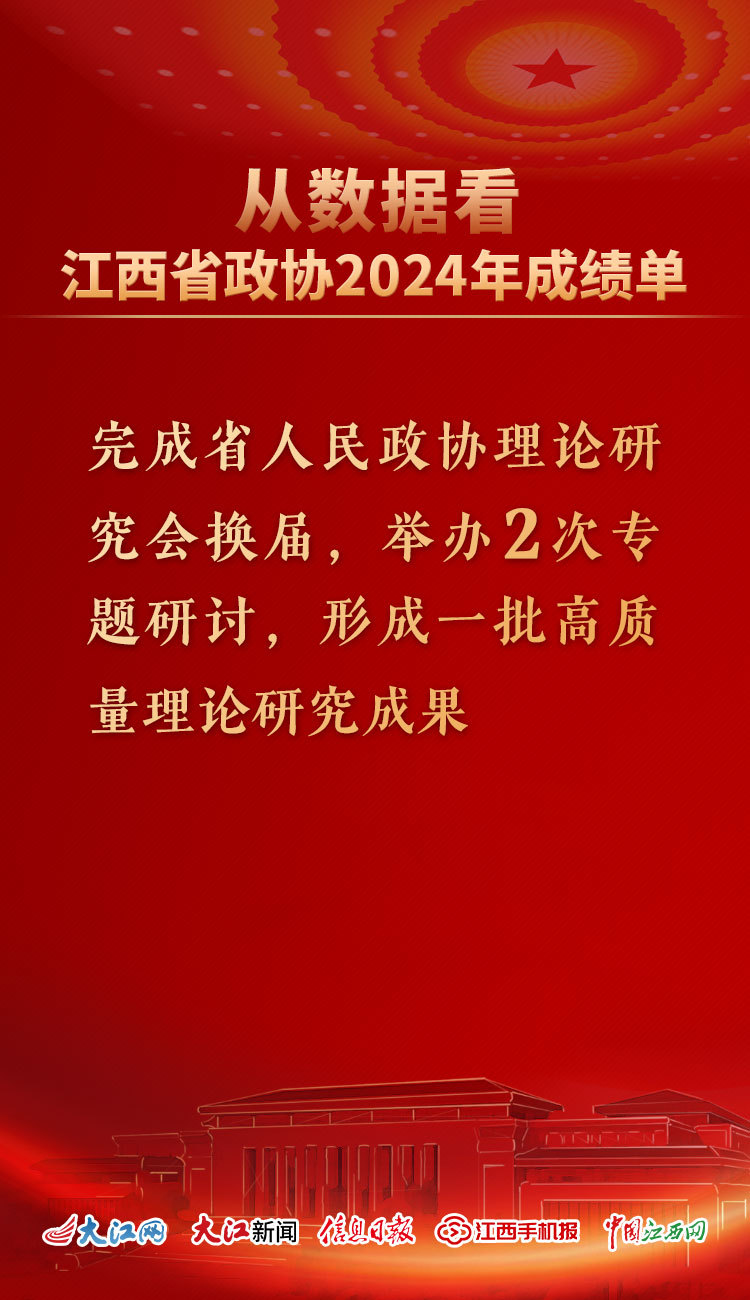 從數(shù)據(jù)看江西省政協(xié)2024年成績(jī)單