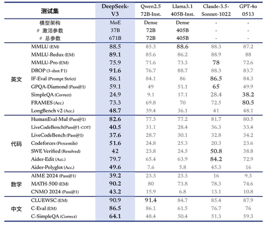 AI圈开年首炸：139位中国清北名校天才 创立一家颤动硅谷的企业