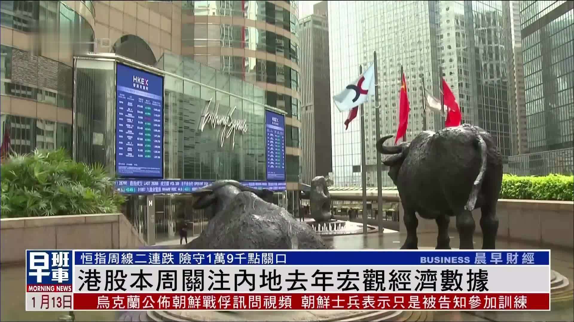 港股一周｜港股本周关注内地2024年宏观经济数据
