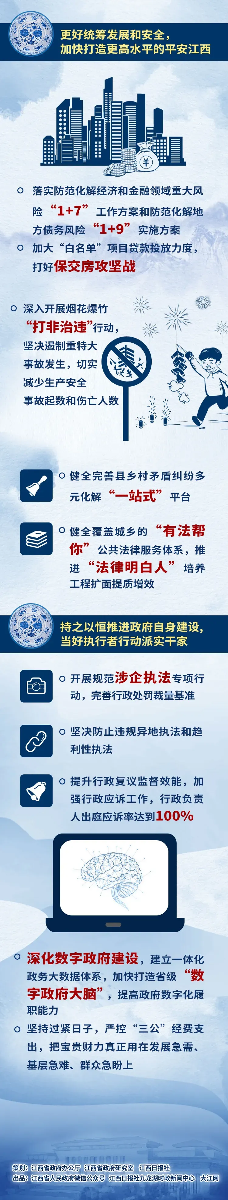 掃描下方圖片中二維碼 進入 后