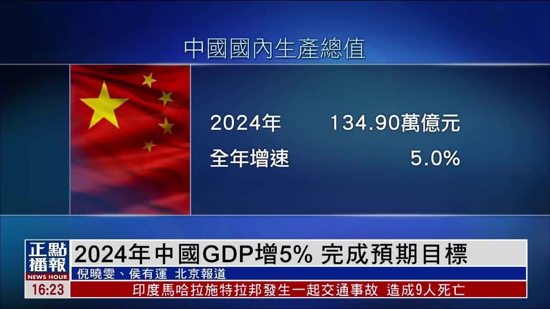 2024年中国GDP增长5% 完成预期目标