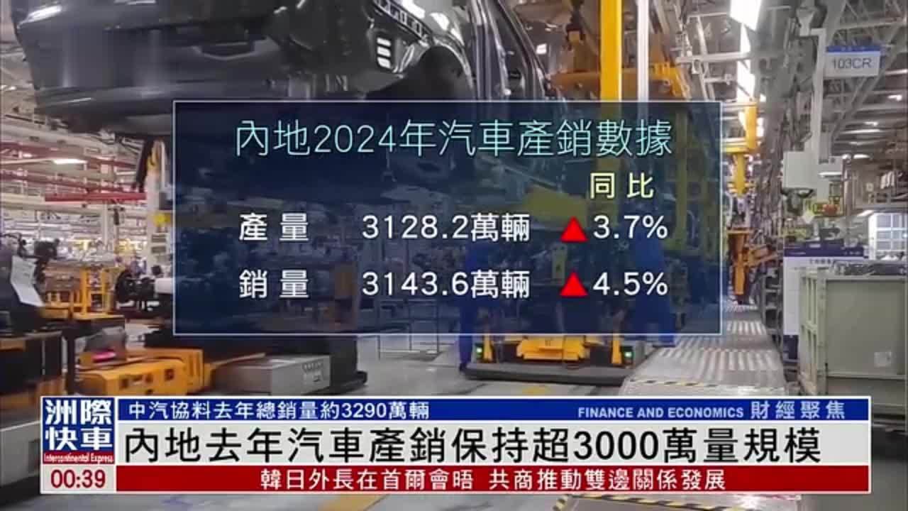 内地去年汽车产销保持超3000万量规模