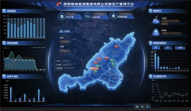 ����ʱ�����ԡ����ǡ�֮��������������Դ����̼�������ֻ�ת��