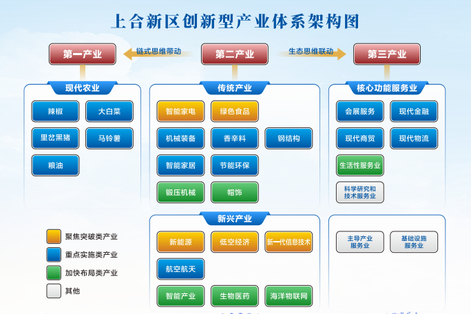 [闻令而动 顺时乘势]胶州推出落实青岛市创新型产业体系新举措