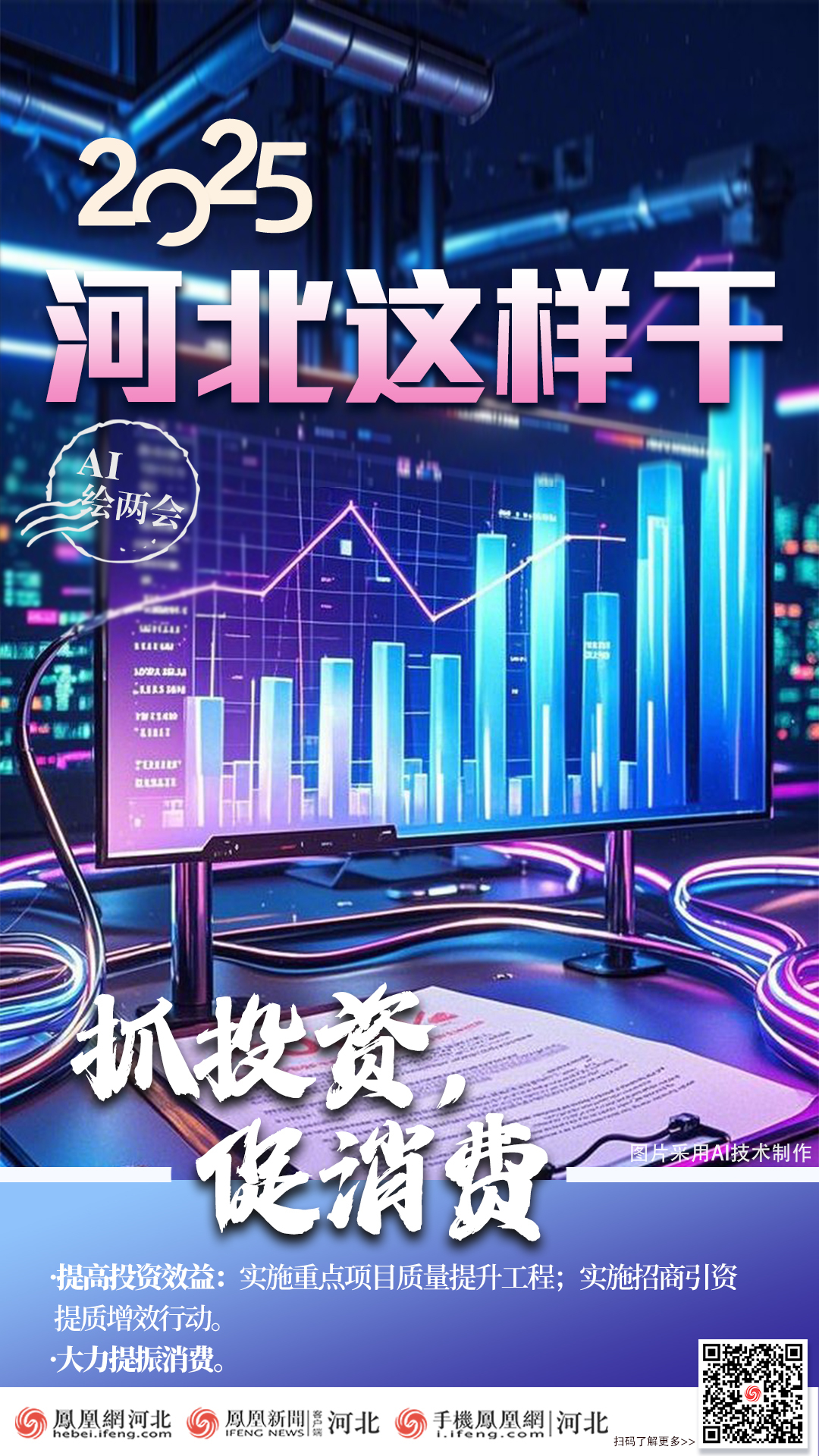 AI绘两会｜2025，河北这样干