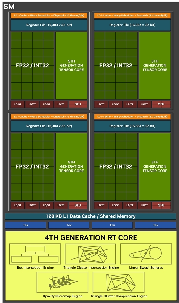 <h1 class=